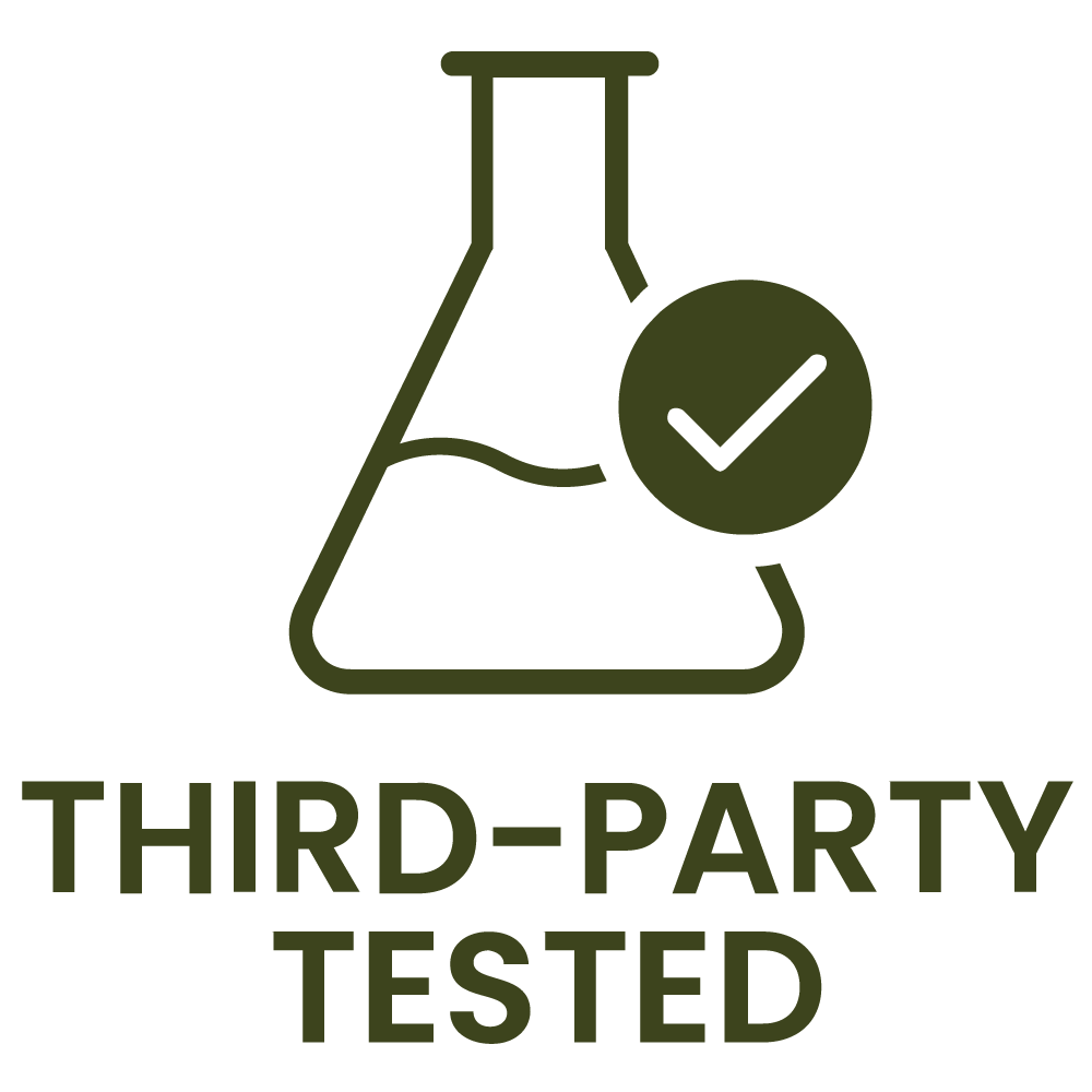Third Party Tested