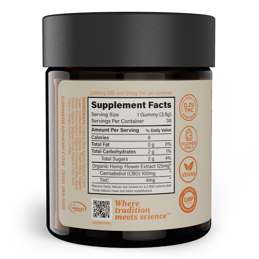 Peach Gummy Supplement Facts